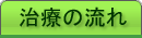 治療の流れ
